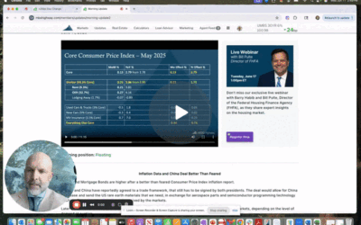 Market Update 6-11-2025 | Positive Signs Amid Inflation Concerns