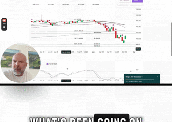 Lifeline with Lifetime 03-30-2026 | Rates Look to Go Lower this Week